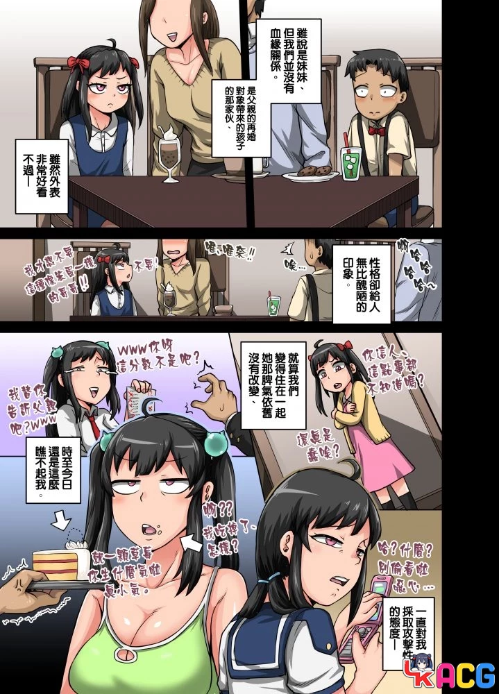 【A418】神经大条的真实妹妹 - RPG汉化版 1.3G含漫画内容
